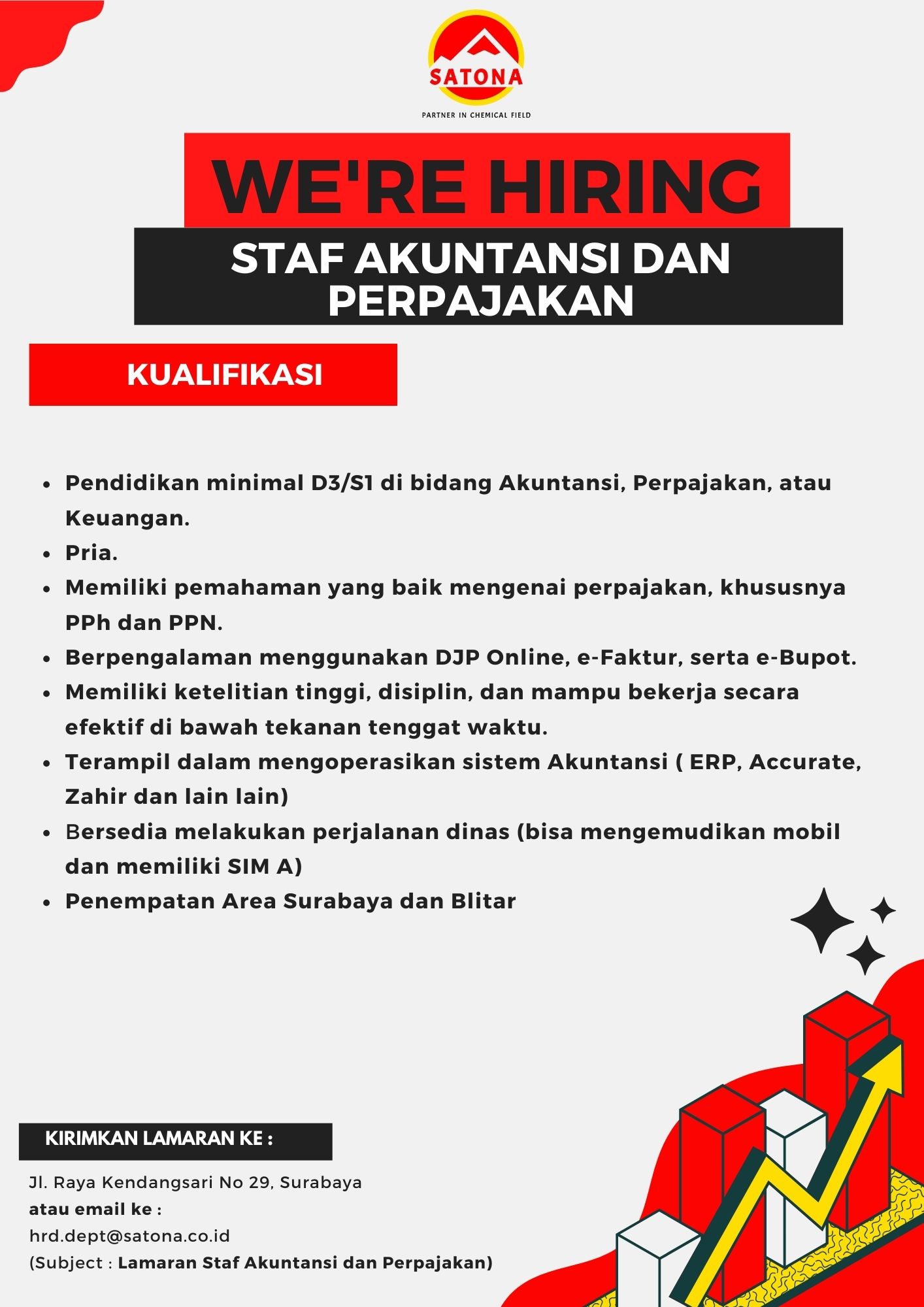 STAF AKUNTANSI DAN PERPAJAKAN
